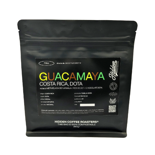 Guacamaya Costa Rica Guacamaya Costa Rica